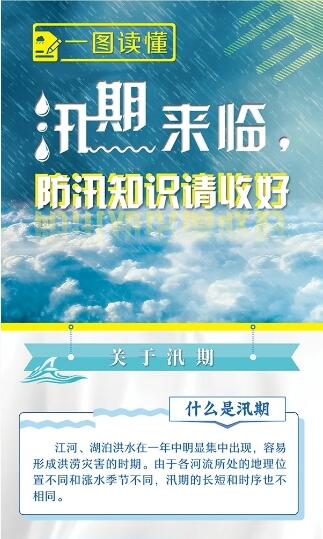 一圖讀懂丨汛期來臨，防汛知識(shí)請(qǐng)收好