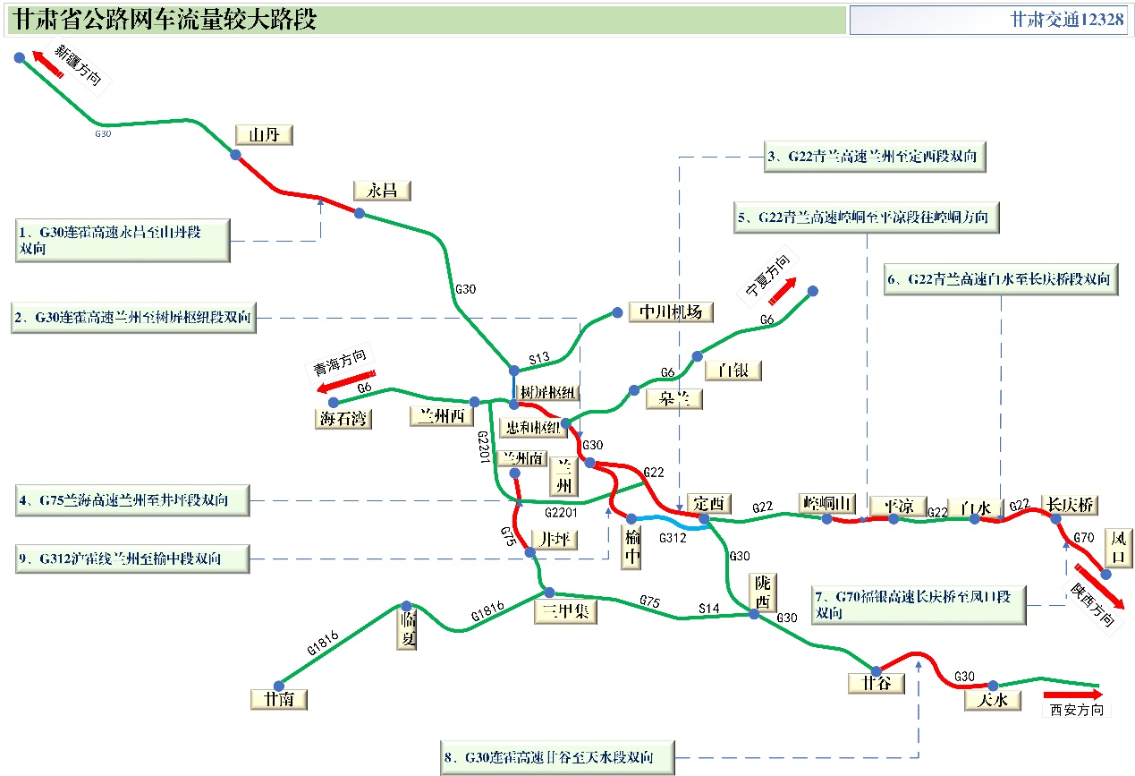 2020年國慶、中秋雙節甘肅省公路出行指南