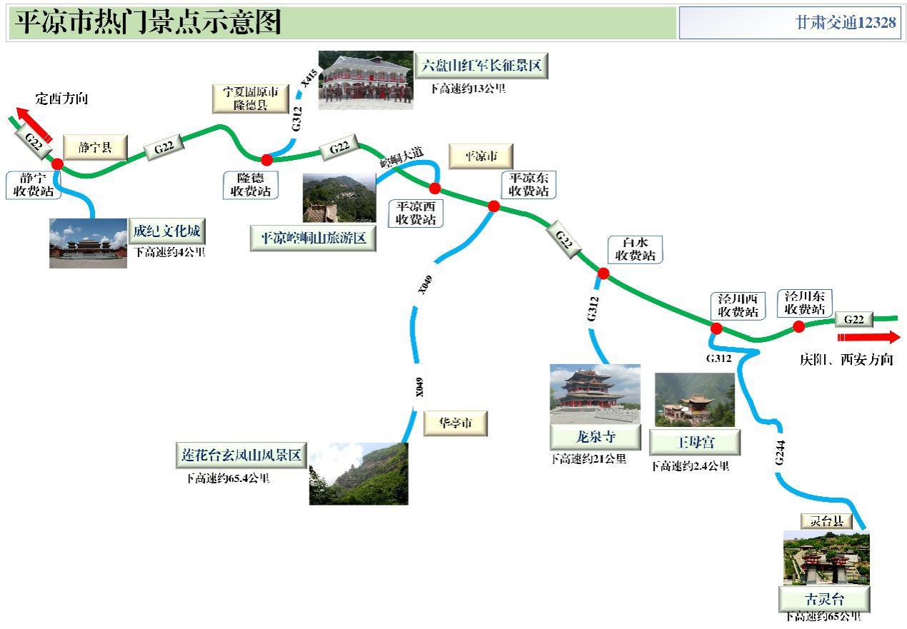 2020年國慶、中秋雙節甘肅省公路出行指南