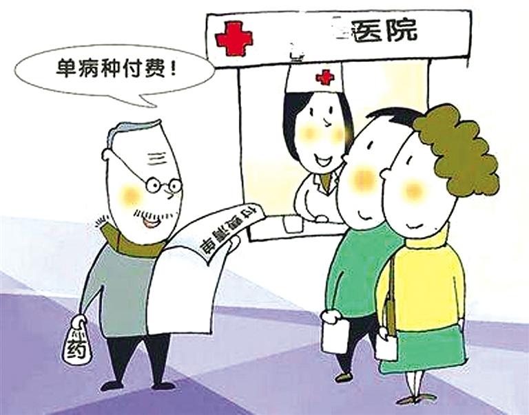 甘肅省規范縣鄉級單病種付費管理工作降低門診治療為主的病種付費標準