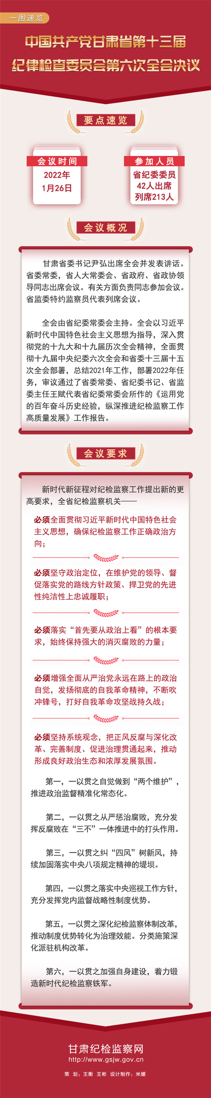 決議圖解 修改網址.jpg
