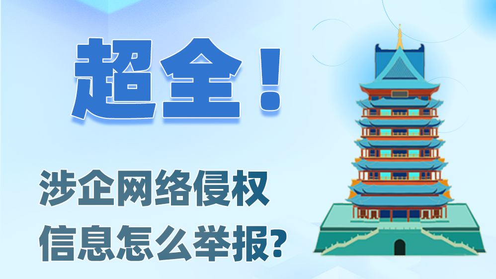 長圖|超全！涉企網絡侵權信息怎么舉報？看這張思維導圖就夠了！